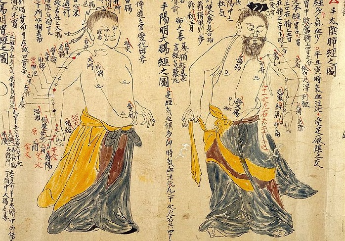 Как без таблеток избавиться от головной боли за 5 минут: акупрессура