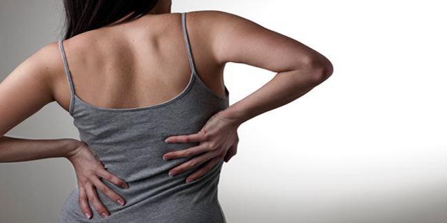 боли после родов