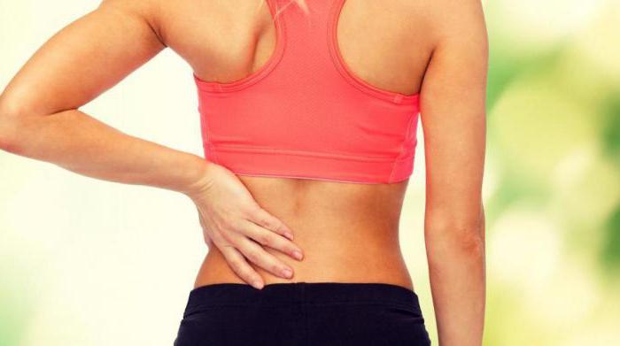 По утрам болит спина в области поясницы справа