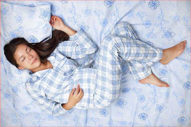 По утрам болит спина в области поясницы справа