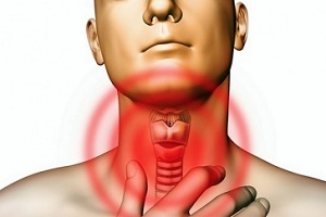 болит спина отдает желудок и горло