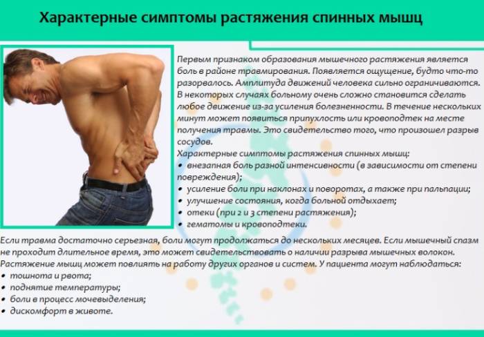 Болит спина после того как поднял тяжелое